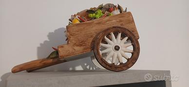 ceramica capodimonte 