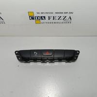 PULSANTIERA CENTRALE JEEP Cherokee 6° Serie P6816