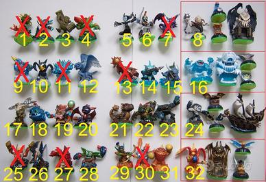 Omini Skylanders Spyro's Adventure