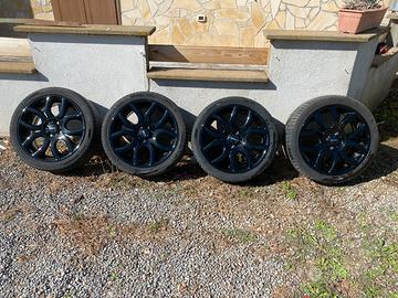 Cerchi Mini da 17