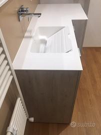 Top acritek bianco opaco