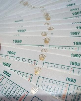 Rolex calendari dal 1978 al 2008