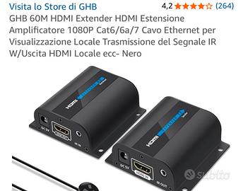 Extender HDMI su cavo ethernet