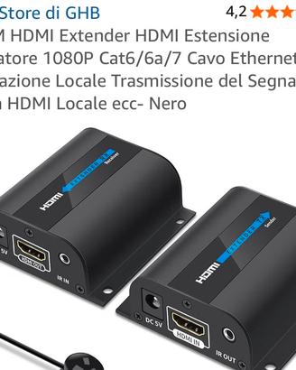 Extender HDMI su cavo ethernet