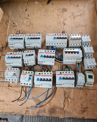 interruttore magnetotermico