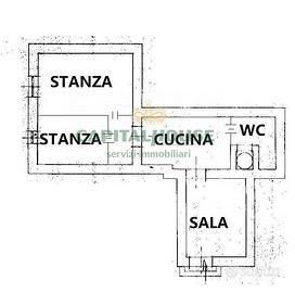 S2 Appartamento da ristrutturare zona via Duomo