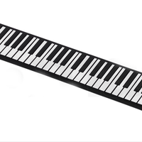 Tastiera silicone