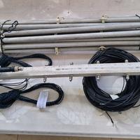 Antenna direttiva HF 6-20 mt