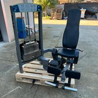 Gymleco 364 adductor abductor