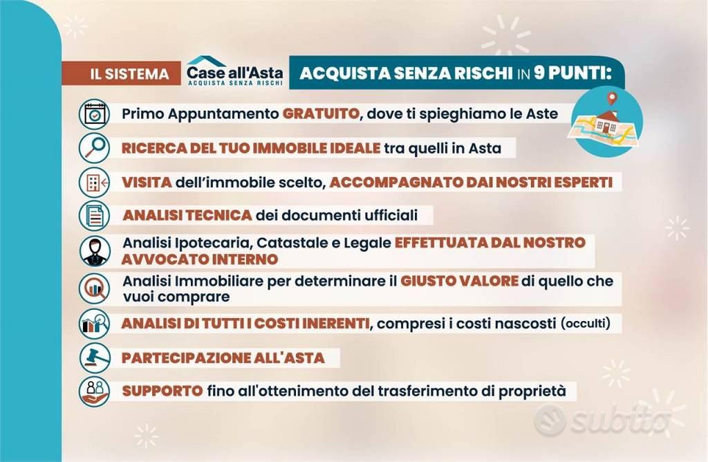 Immobile in asta di 121 m² con 4 locali a La Spezi - Vista 5