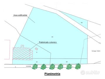 Area verde a Verucchio