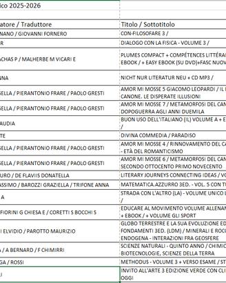 Libri liceo linguistico