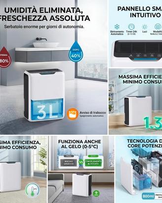 Deumidificatore Smart 3L - Alta Efficienza, Basso