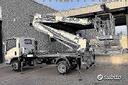 piattaforma-cela-dt-25-industria-5-0