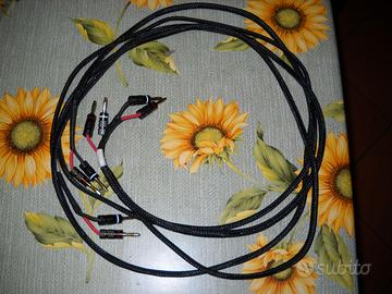 Cavo di potenza Duelund DCA 12 GA