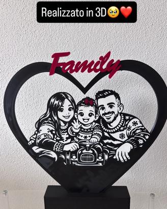 Quadro/Cornice personalizzata stile Disney