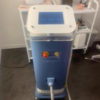 R.a.t srl vende tecnologie estetiche