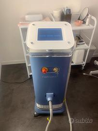 R.a.t srl vende tecnologie estetiche