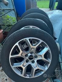 Cerchi in lega e gomme jeep renegade