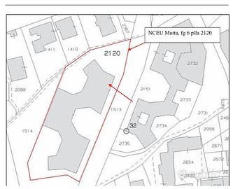 Bottega immobile commerciale zona centrale
