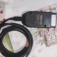 cavo vag-com diagnosi e codifiche