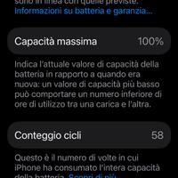 iPhone 15 perfetto
