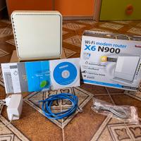 Sitecom Modem Router WLM6600 N