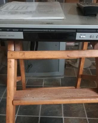 Home Theatre Panasonic modello SC-HT850