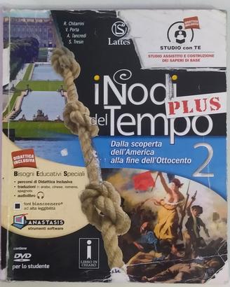 I Nodi del Tempo Plus 2
