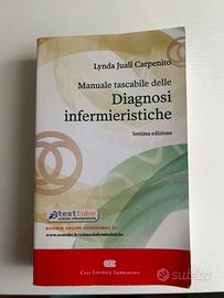 Carpenito, Diagnosi Infermieristiche