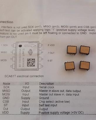 N.4 SENSORI SCA61T