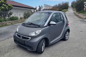 Smart ForTwo CDi (diesel) perfetta