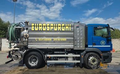 Autospurgo Man