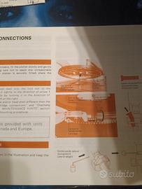 Manuale istruzioni Giradischi Sansui SR. 525