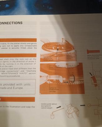 Manuale istruzioni Giradischi Sansui SR. 525