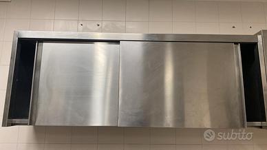 Pensile con doppia porta