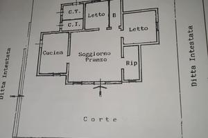 Soluzione indipendente