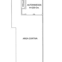 Garage, Sesto San Giovanni.