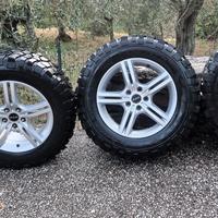 Cerchi in lega per Jeep Cherokee