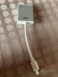 Adattatore da Thunderbolt  a HDMI Macbook