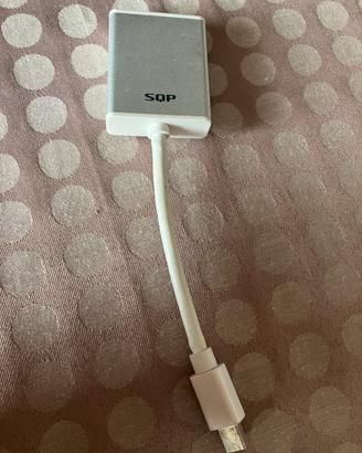 Adattatore da Thunderbolt  a HDMI Macbook
