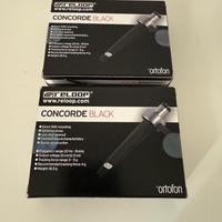 RELOOP Concorde Black (Coppia)