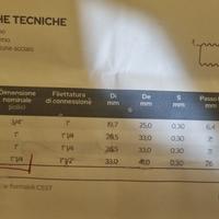 50m Tub corrugato in acciaio inox per P. di Calore