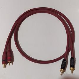 IXOS AUDIO VISUAL