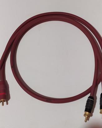 IXOS AUDIO VISUAL