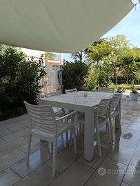 Appartamenti sul mare appena ristrutturati