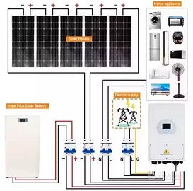 Impianto fotovoltaico completo 5,8 Kw con accumulo