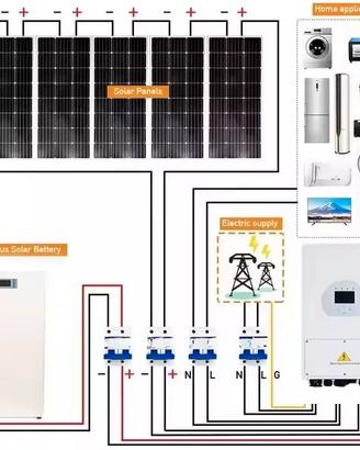 Impianto fotovoltaico completo 5,8 kw con accumulo