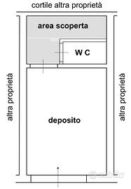Locale deposito in centro