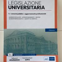 Manuali Concorsi+Quiz - Legislazione Universitaria